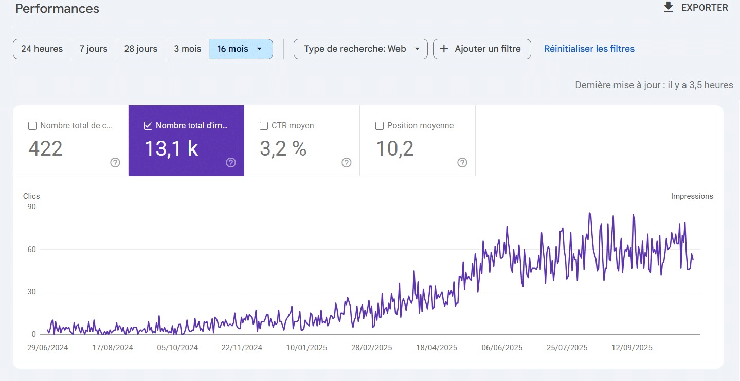 webmaster WordPress experte SEO freelance spécialisée dans la création de sites vitrines et e-commerce WordPress et WooCommerce pour entrepreneures, Agence Nour